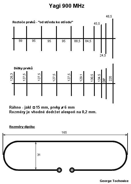 900yagi.gif