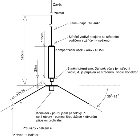 gpcb58.gif