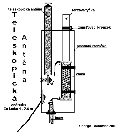 Teleskop